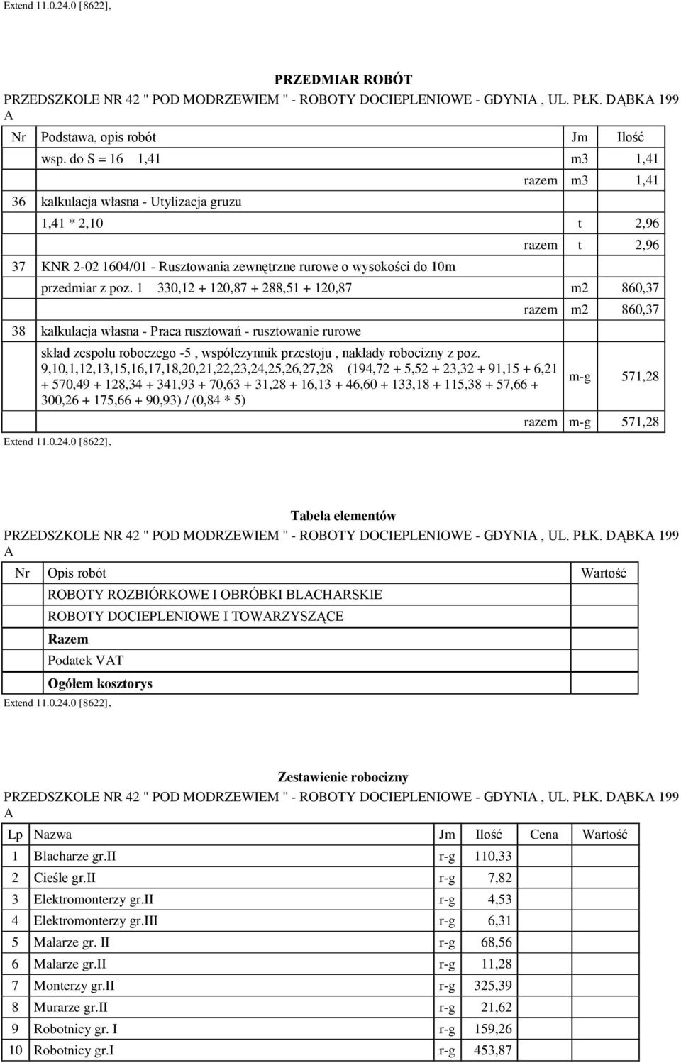 1 330,12 + 120,87 + 288,51 + 120,87 m2 860,37 38 kalkulacja własna - Praca rusztowań - rusztowanie rurowe skład zespołu roboczeo -5, współczynnik przestoju, nakłady robocizny z poz.