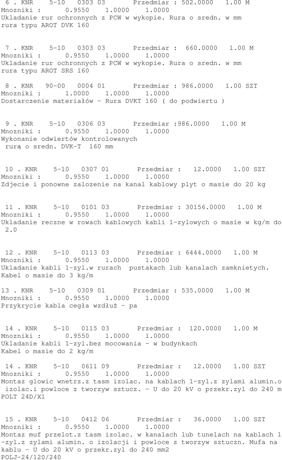 DVK-T 160 mm 10. KNR 5-10 0307 01 Przedmiar : 12.0000 1.00 SZT Zdjecie i ponowne zalozenie na kanal kablowy plyt o masie do 20 kg 11. KNR 5-10 0101 03 Przedmiar : 30156.0000 1.00 M Ukladanie reczne w rowach kablowych kabli 1-zylowych o masie w kg/m do 2.