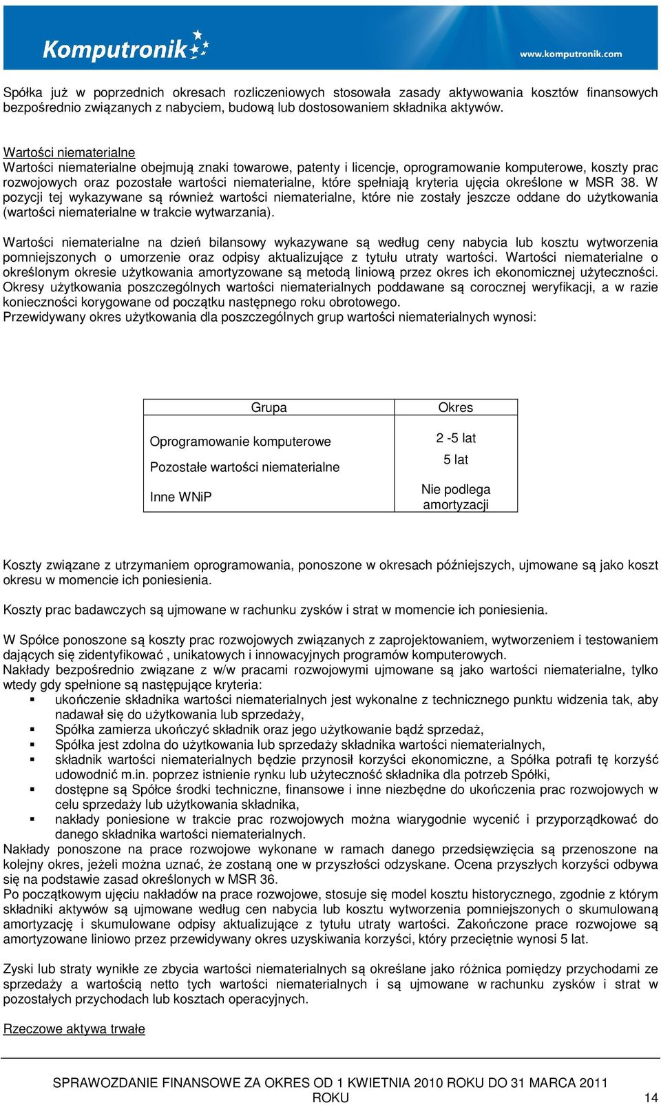 kryteria ujęcia określone w MSR 38. W pozycji tej wykazywane są również wartości niematerialne, które nie zostały jeszcze oddane do użytkowania (wartości niematerialne w trakcie wytwarzania).