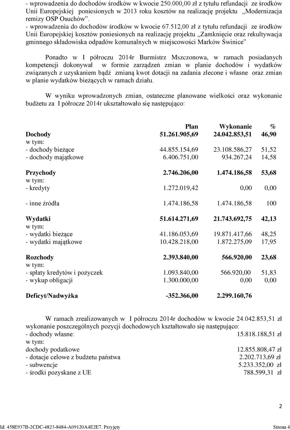 512,00 zł z tytułu refundacji ze środków Unii Europejskiej kosztów poniesionych na realizację projektu Zamknięcie oraz rekultywacja gminnego składowiska odpadów komunalnych w miejscowości Marków