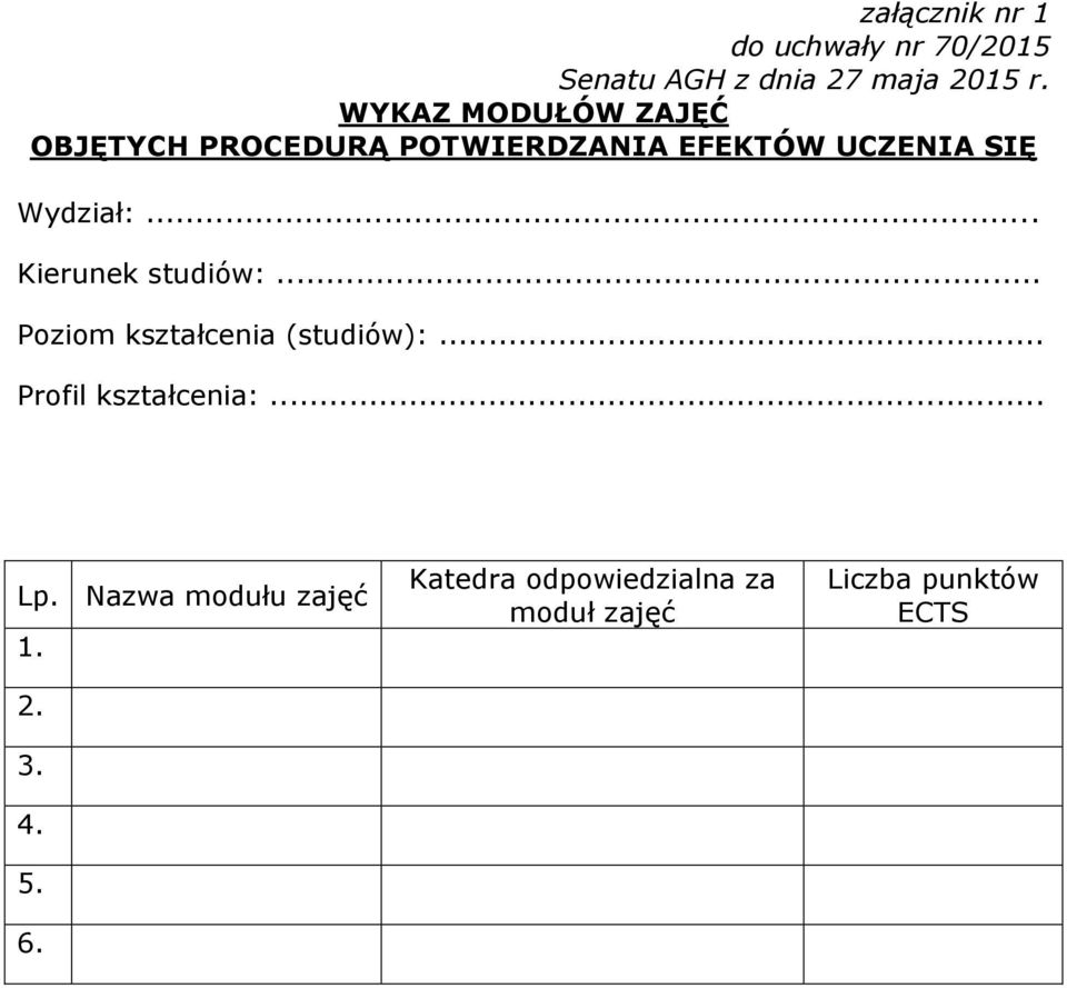 .. Kierunek studiów:... Poziom kształcenia (studiów):... Profil kształcenia:... Lp.