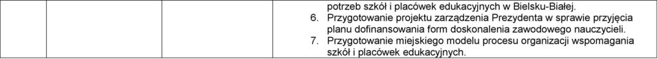 dofinansowania form doskonalenia zawodowego nauczycieli. 7.