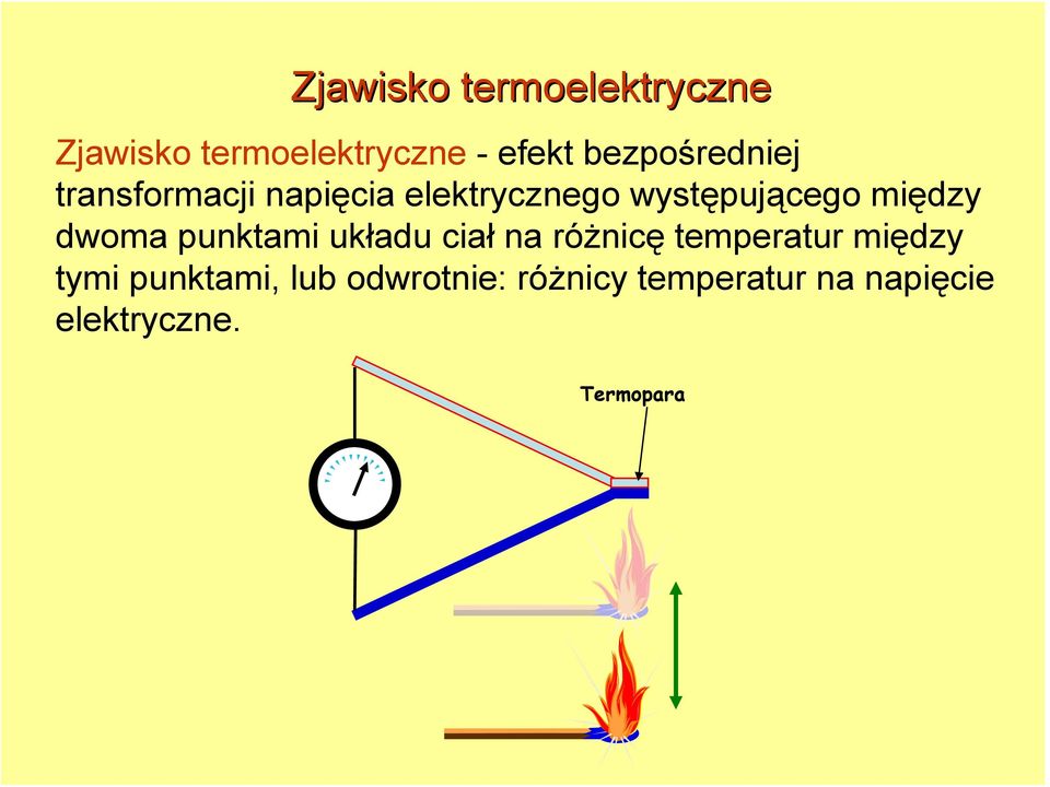 między dwoma punktami układu ciał na różnicę temperatur między tymi