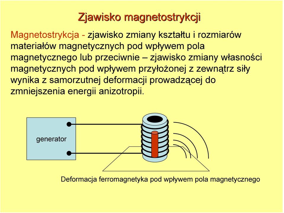 magnetycznych pod wpływem przyłożonej z zewnątrz siły wynika z samorzutnej deformacji