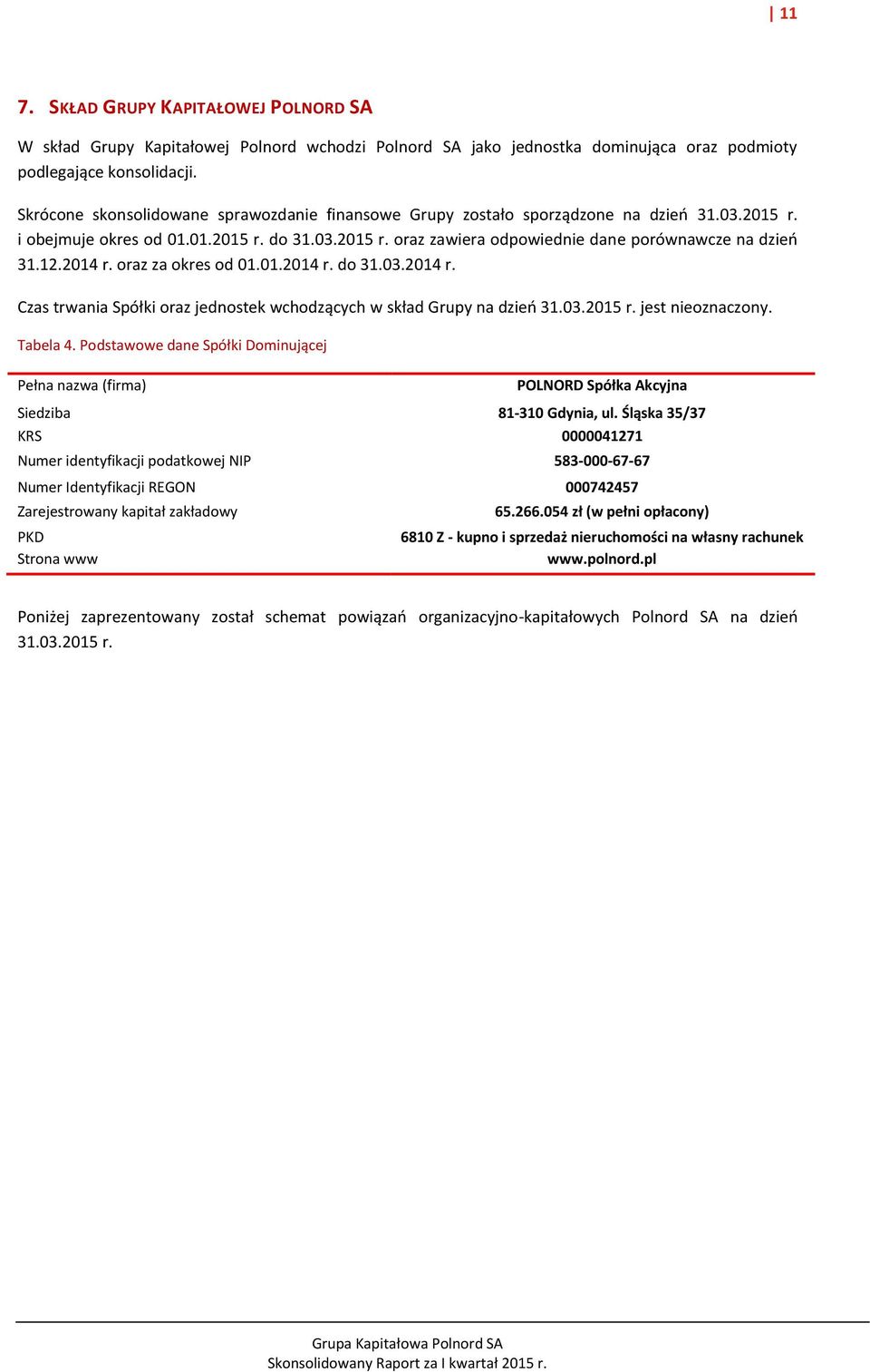 12.2014 r. oraz za okres od 01.01.2014 r. do 31.03.2014 r. Czas trwania Spółki oraz jednostek wchodzących w skład Grupy na dzień 31.03.2015 r. jest nieoznaczony. Tabela 4.