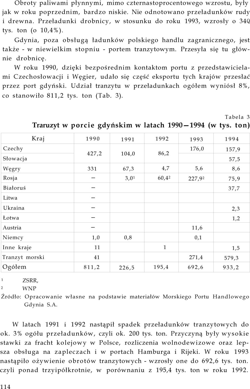 Przesyła się tu głównie drobnicę. W roku 1990, dzięki bezpośrednim kontaktom portu z przedstawicielami Czechosłowacji i Węgier, udało się część eksportu tych krajów przesłać przez port gdyński.