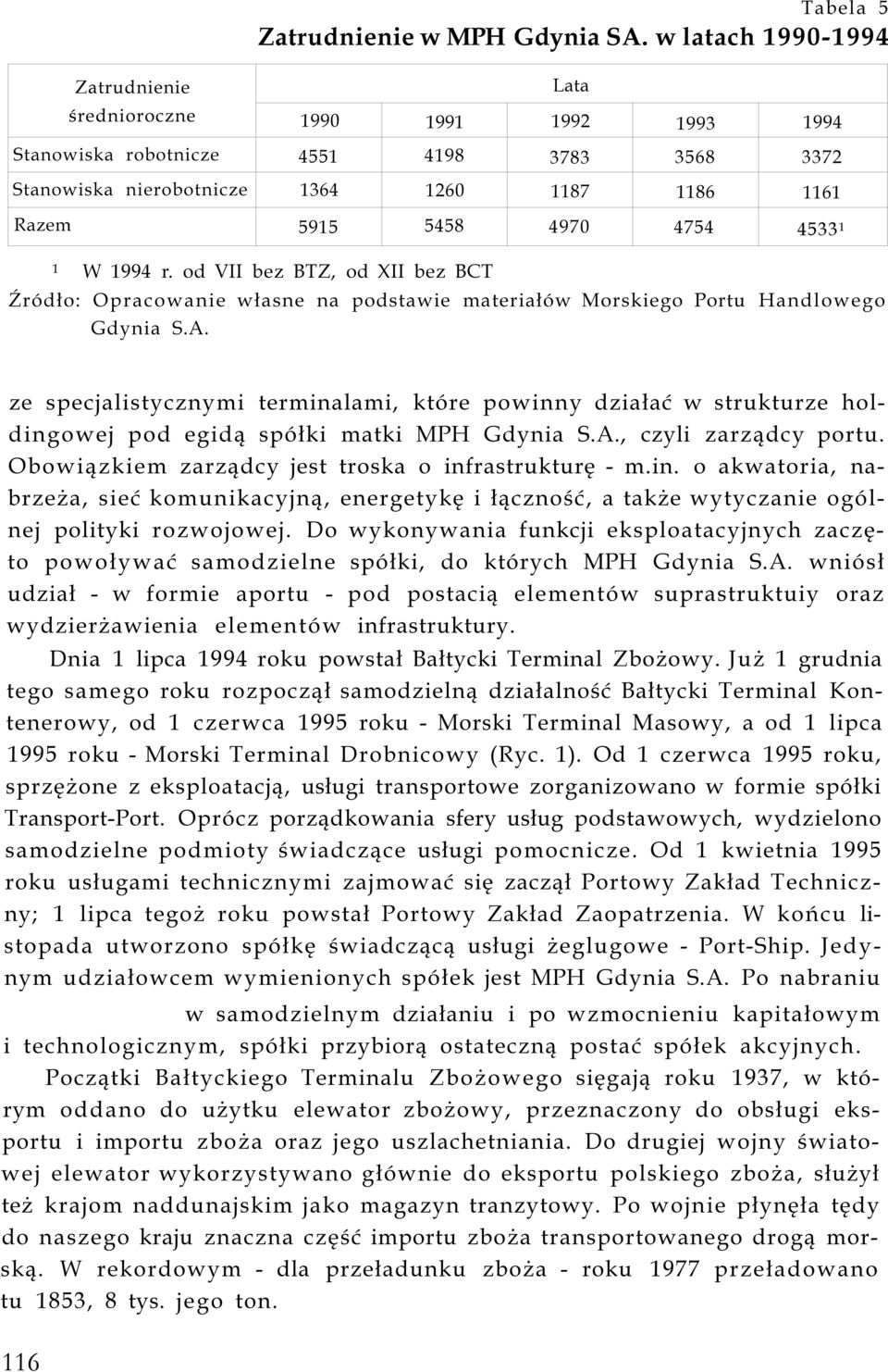 4533 1 1 W 1994 r. od VII bez BTZ, od XII bez BCT Źródło: Opracowanie własne na podstawie materiałów Morskiego Portu Handlowego Gdynia S.A.