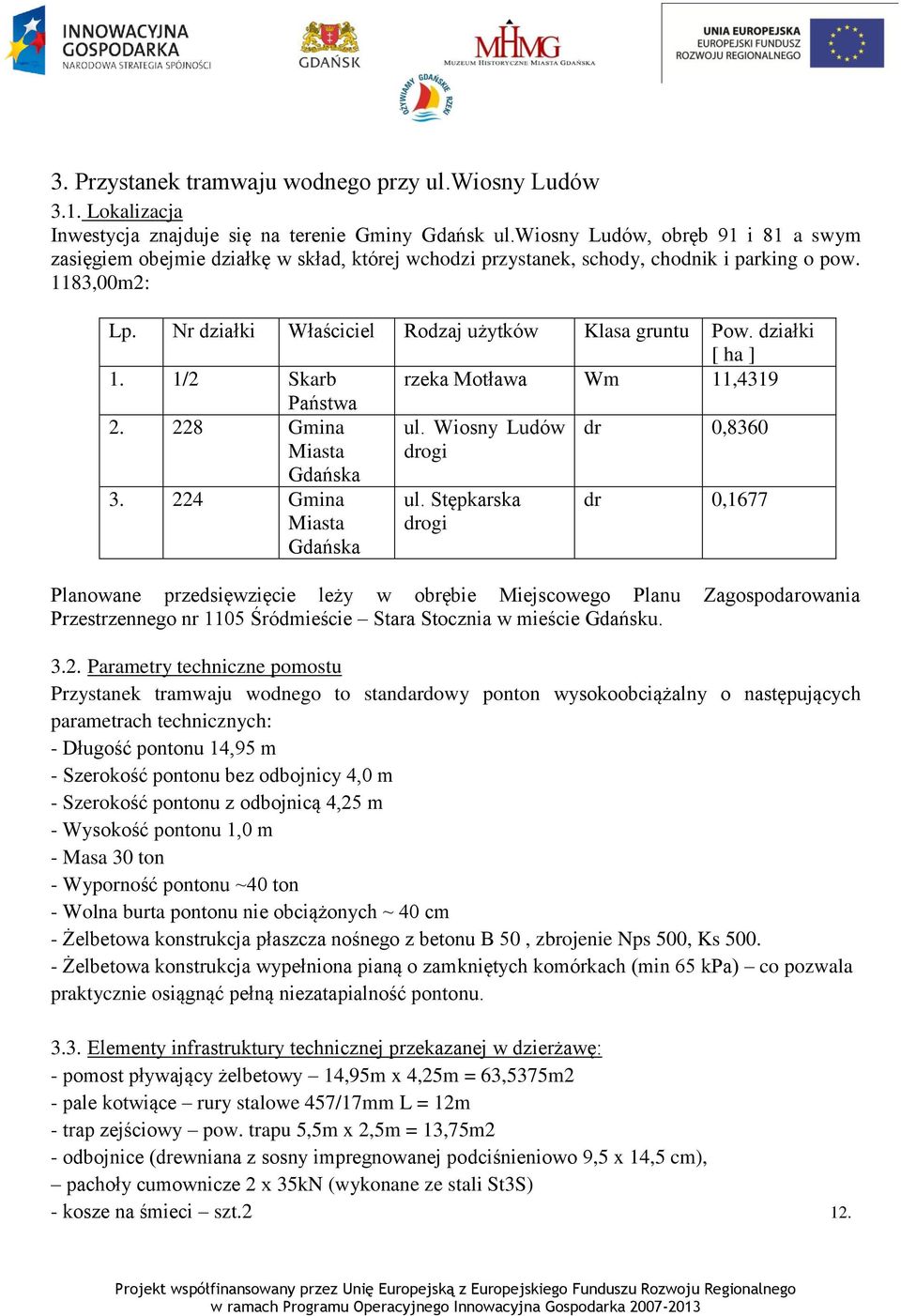 działki [ ha ] 1. 1/2 Skarb rzeka Motława Wm 11,4319 Państwa 2. 228 Gmina Miasta Gdańska ul. Wiosny Ludów drogi dr 0,8360 3. 224 Gmina Miasta Gdańska ul.