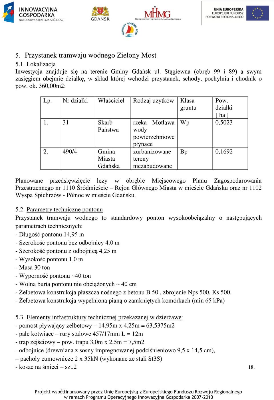 31 Skarb Państwa 2. 490/4 Gmina Miasta Gdańska rzeka Motława wody powierzchniowe płynące zurbanizowane tereny niezabudowane Pow.