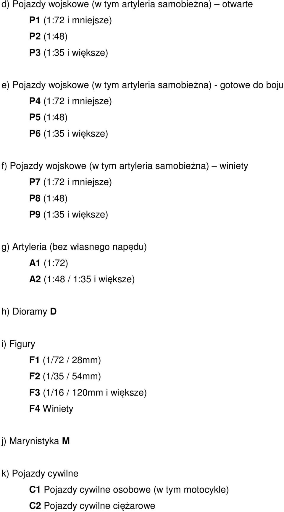 mniejsze) P8 (1:48) P9 (1:35 i większe) g) Artyleria (bez własnego napędu) A1 (1:72) A2 (1:48 / 1:35 i większe) h) Dioramy D i) Figury F1 (1/72 / 28mm)