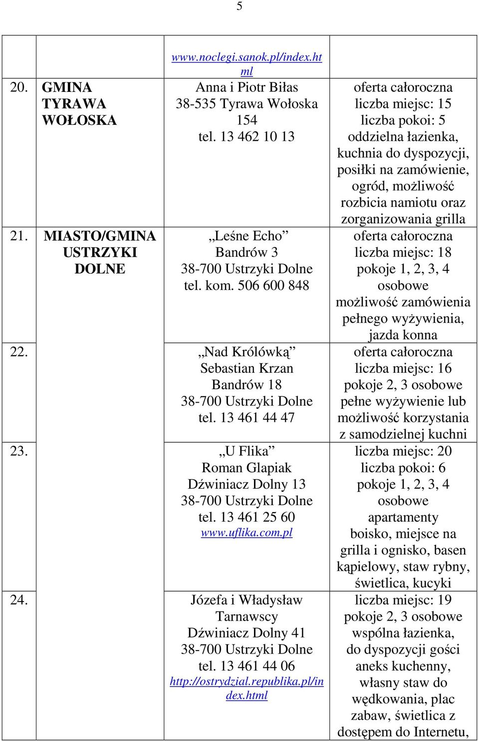 Józefa i Władysław Tarnawscy Dźwiniacz Dolny 41 tel. 13 461 44 06 http://ostrydzial.republika.pl/in dex.