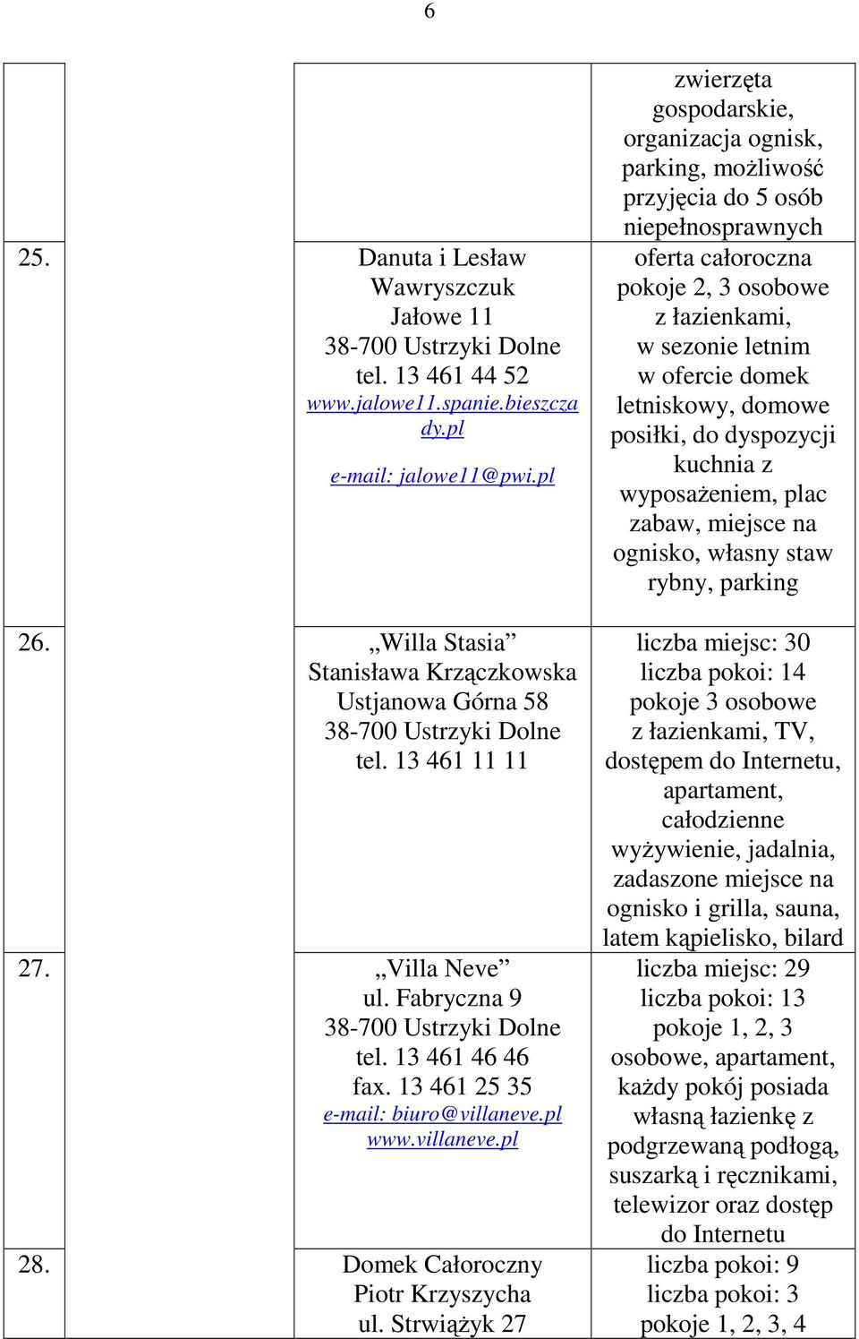 StrwiąŜyk 27 zwierzęta gospodarskie, organizacja ognisk, parking, moŝliwość przyjęcia do 5 osób niepełnosprawnych oferta całoroczna pokoje 2, 3 osobowe z łazienkami, w sezonie letnim w ofercie domek