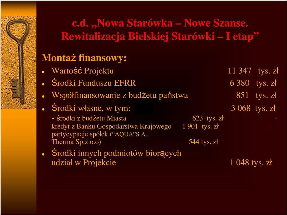 zł Środki Funduszu EFRR 6 380 tys. zł Współfinansowanie z budżetu państwa 851 tys.