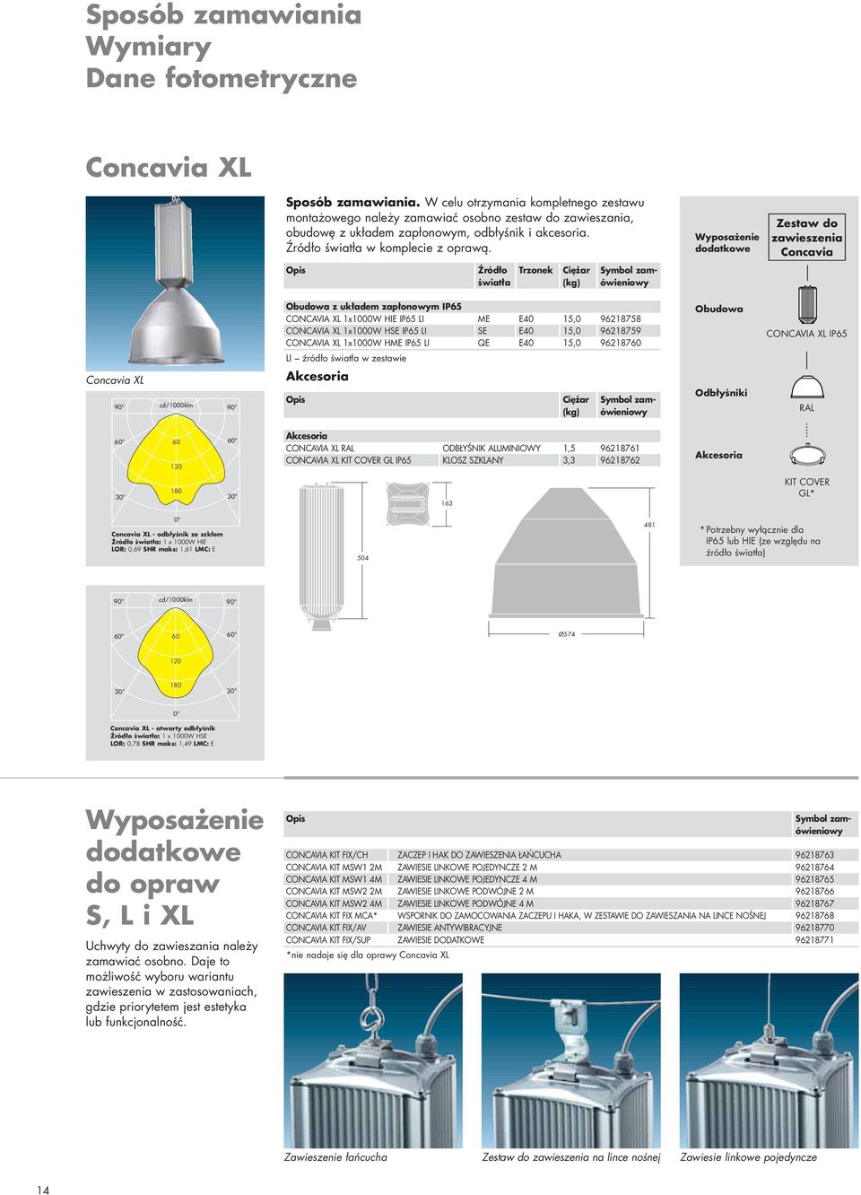 Opis Źródło Trzonek Ciężar Symbol zamświatła (kg) ówieniowy Wyposażenie dodatkowe Zestaw do zawieszenia Concavia Obudowa z układem zapłonowym IP65 CONCAVIA XL 1x1000W HIE IP65 LI ME E40 15,0 96218758