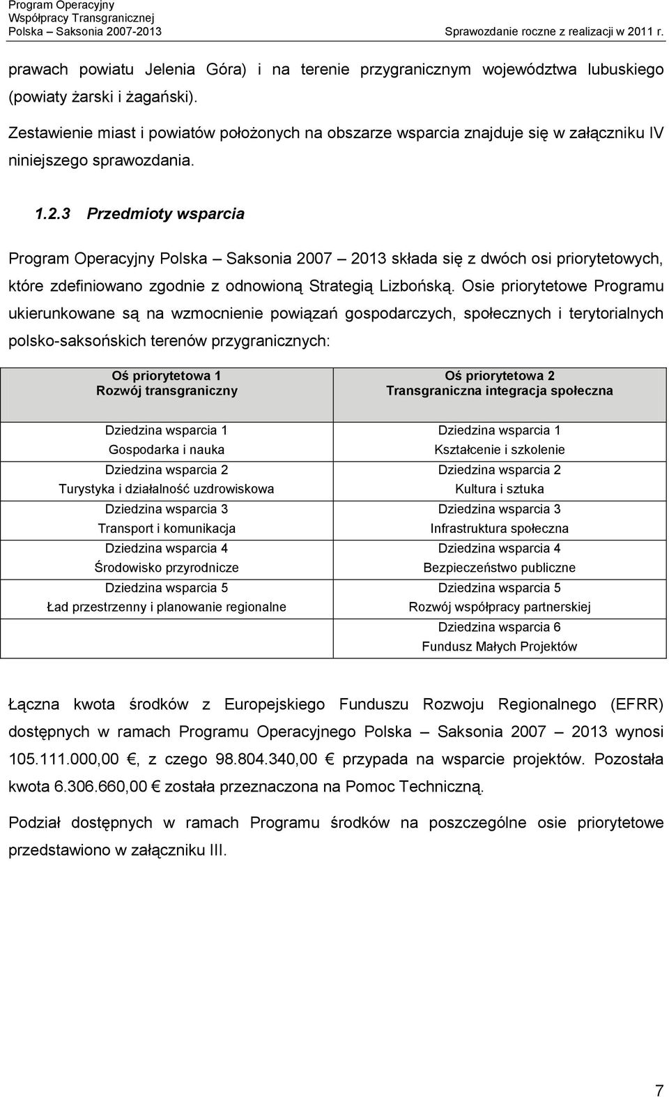 3 Przedmioty wsparcia Program Operacyjny Polska Saksonia 2007 2013 składa się z dwóch osi priorytetowych, które zdefiniowano zgodnie z odnowioną Strategią Lizbońską.