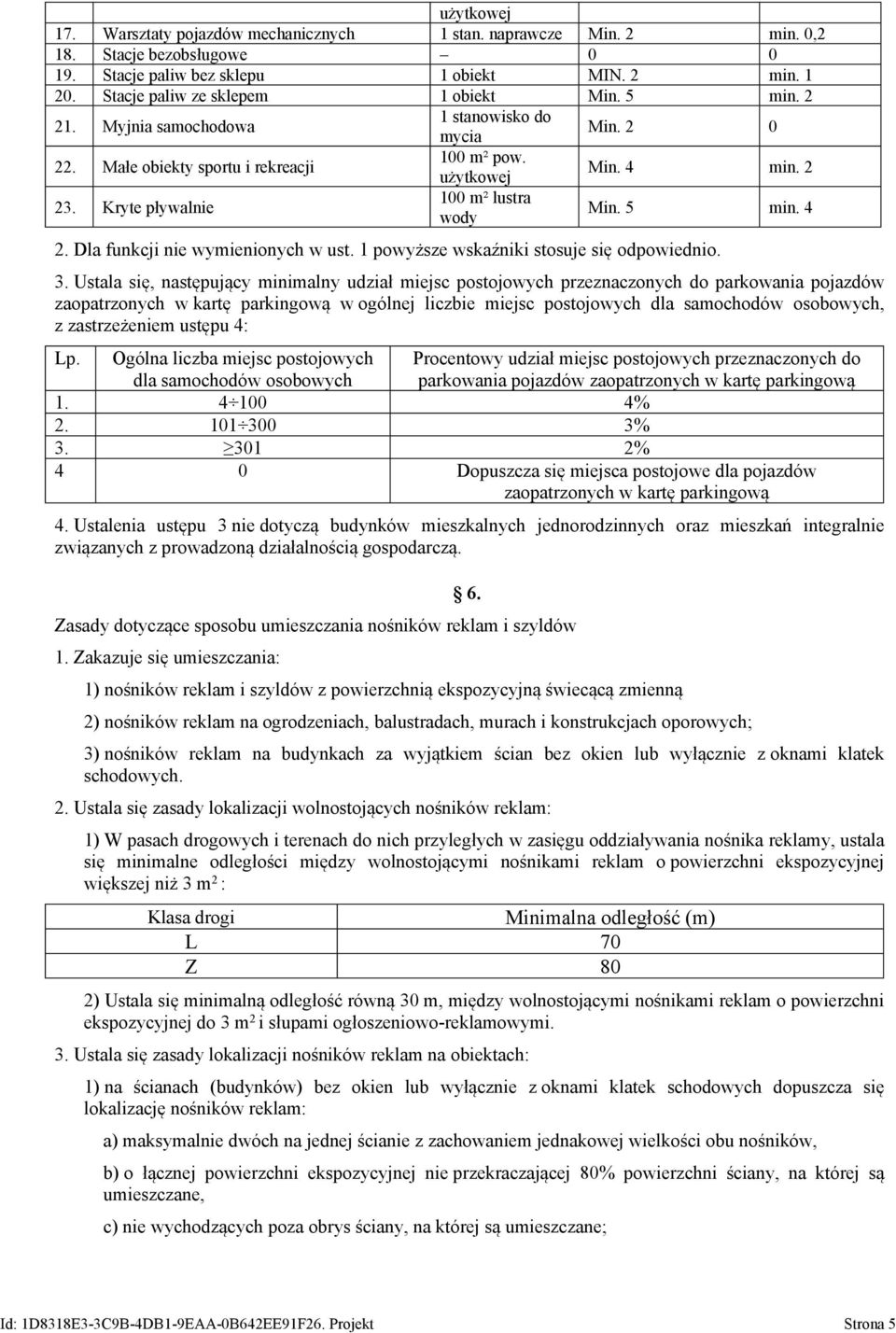 Kryte pływalnie 100 m² lustra wody Min. 5 min. 4 2. Dla funkcji nie wymienionych w ust. 1 powyższe wskaźniki stosuje się odpowiednio. 3.