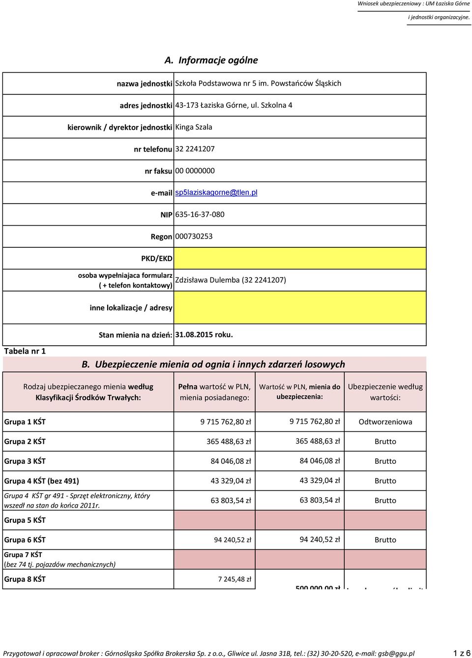 pl NIP 635-16-37-080 Regon 000730253 PKD/EKD osoba wypełniajaca formularz ( + telefon kontowy) A.