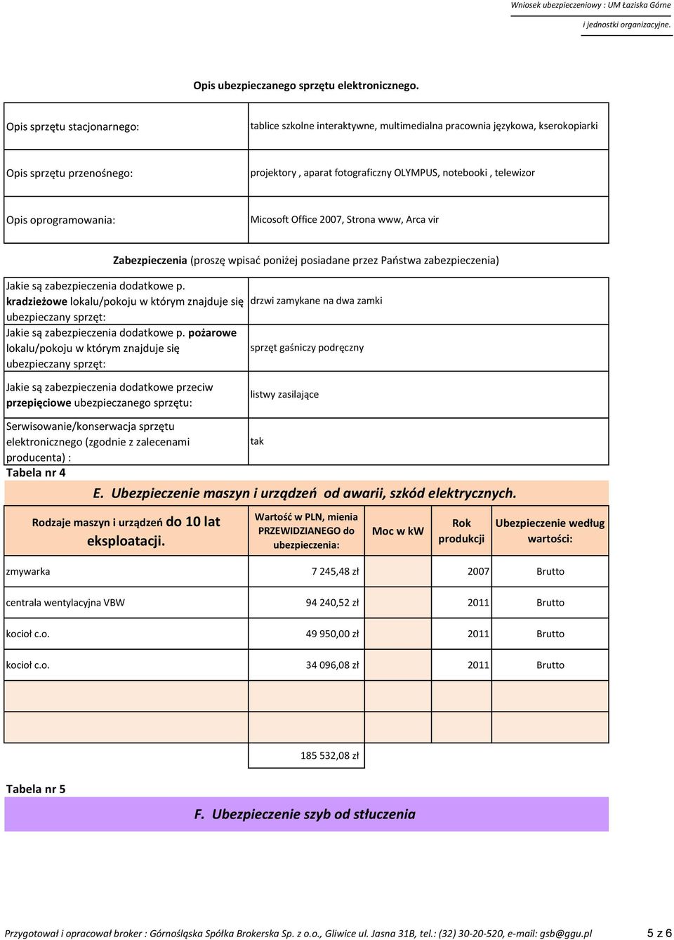 oprogramowania: Micosoft Office 2007, Strona www, Arca vir Zabezpieczenia (proszę wpisać poniżej posiadane przez Państwa zabezpieczenia) Jakie są zabezpieczenia dodatkowe p.