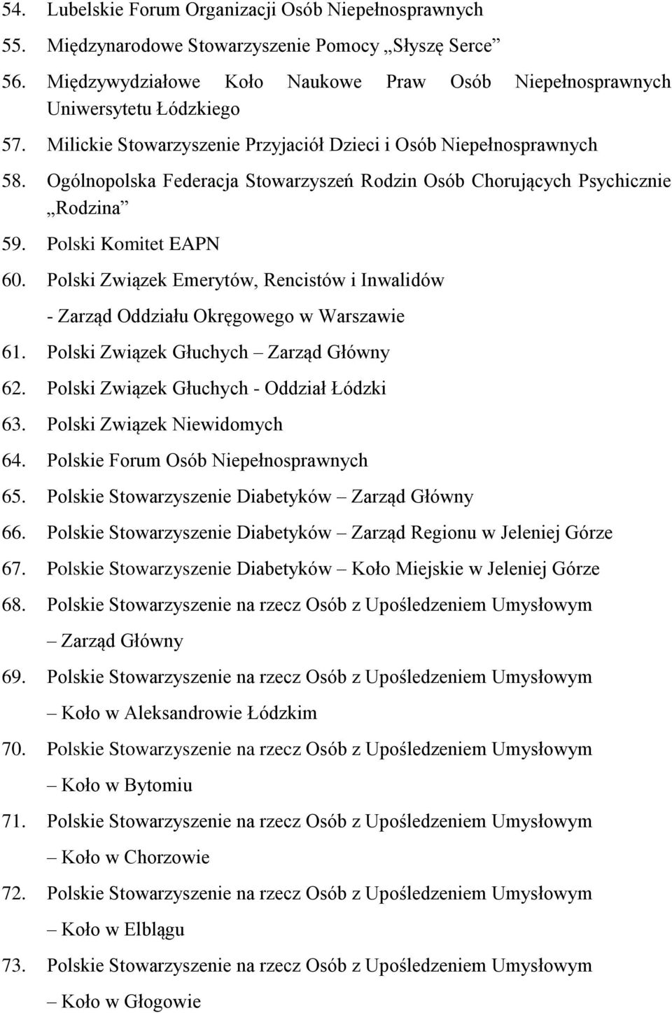 Polski Związek Emerytów, Rencistów i Inwalidów - Zarząd Oddziału Okręgowego w Warszawie 61. Polski Związek Głuchych Zarząd Główny 62. Polski Związek Głuchych - Oddział Łódzki 63.