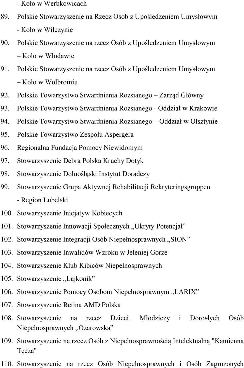 Polskie Towarzystwo Stwardnienia Rozsianego - Oddział w Krakowie 94. Polskie Towarzystwo Stwardnienia Rozsianego Oddział w Olsztynie 95. Polskie Towarzystwo Zespołu Aspergera 96.