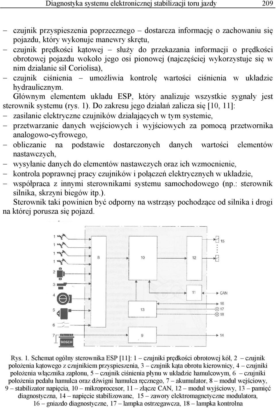 wartości ciśnienia w układzie hydraulicznym. Głównym elementem układu ESP, który analizuje wszystkie sygnały jest sterownik systemu (rys. 1).