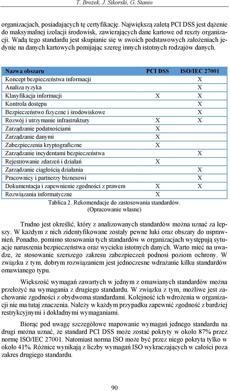 Wadą tego standardu jest skupianie się w swoich podstawowych założeniach jedynie na danych kartowych pomijając szereg innych istotnych rodzajów danych.