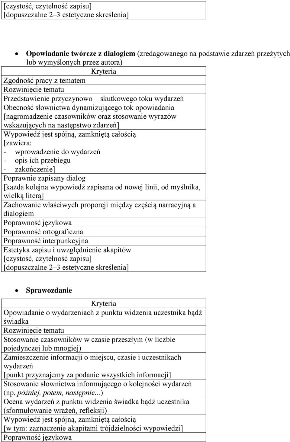 jest spójną, zamkniętą całością [zawiera: - wprowadzenie do wydarzeń - opis ich przebiegu - zakończenie] Poprawnie zapisany dialog [każda kolejna wypowiedź zapisana od nowej linii, od myślnika,