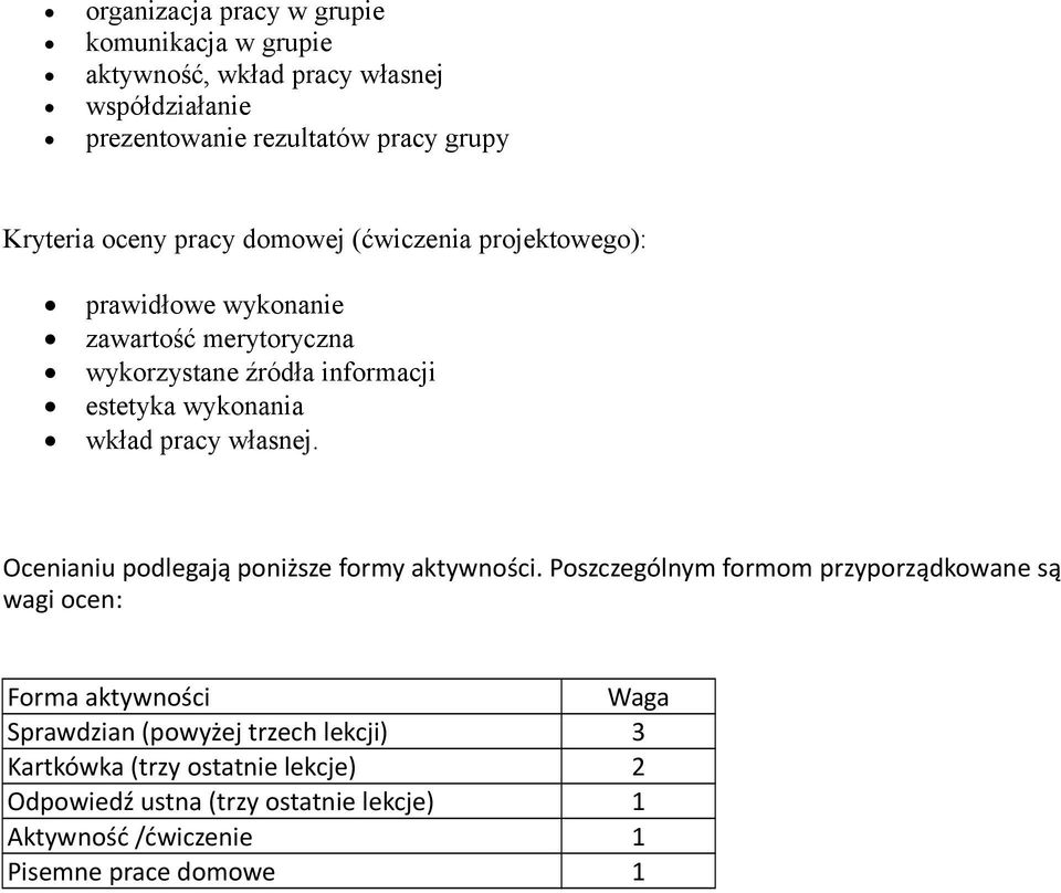 pracy własnej. Ocenianiu pdlegają pniższe frmy aktywnści.