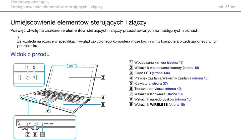 ! Ze względu na różnice w specyfikacji wygląd zakupionego komputera może być inny niż komputera przedstawionego w tym podręczniku.