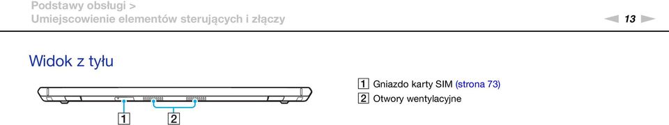 13 Widok z tyłu A Gniazdo karty