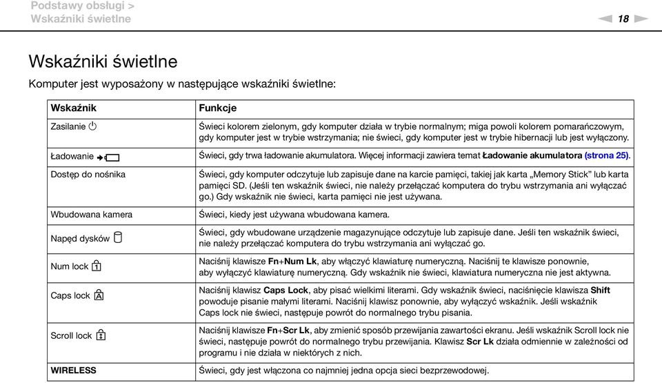 Ładowanie Świeci, gdy trwa ładowanie akumulatora. Więcej informacji zawiera temat Ładowanie akumulatora (strona 25).