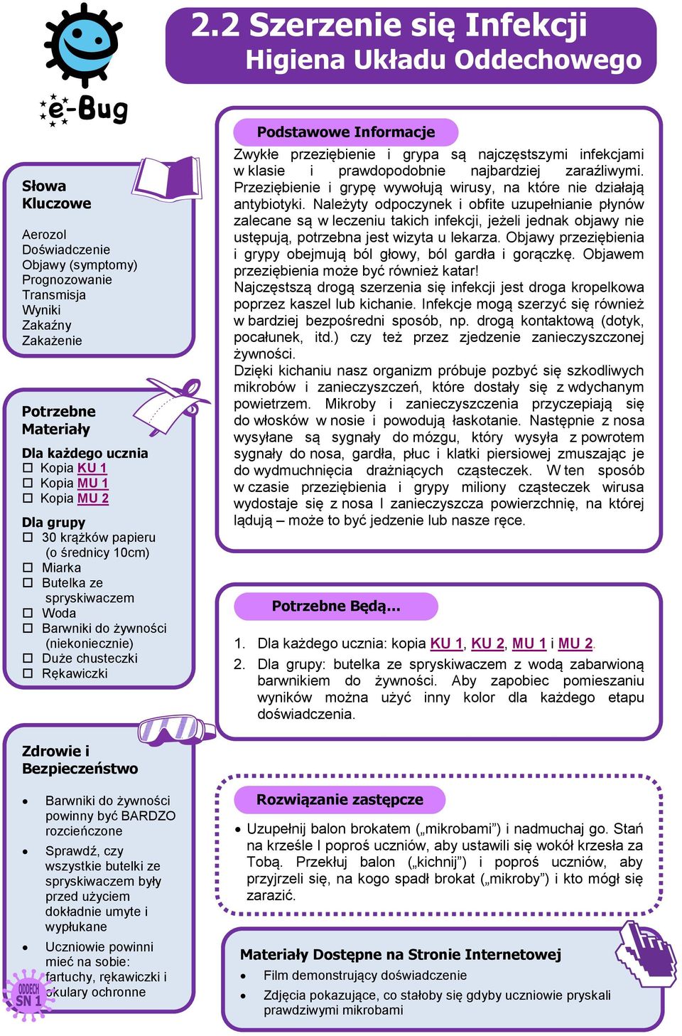 przeziębienie i grypa są najczęstszymi infekcjami w klasie i prawdopodobnie najbardziej zaraźliwymi. Przeziębienie i grypę wywołują wirusy, na które nie działają antybiotyki.