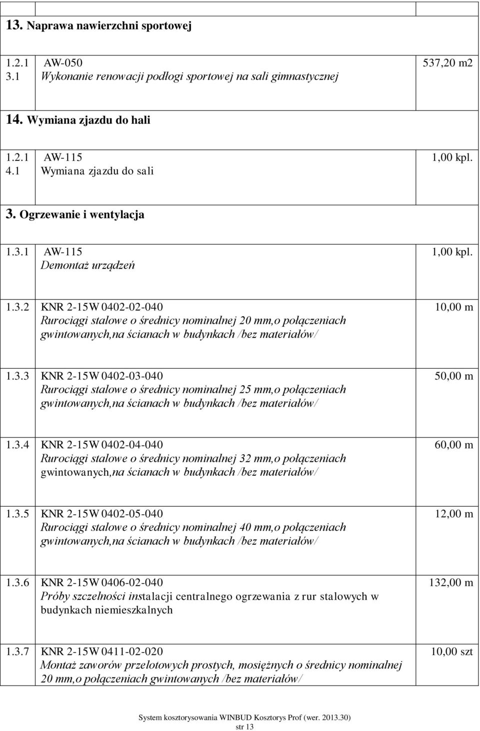 połączeniach gwintowanych,na ścianach w budynkach /bez materiałów/ 50,00 m 15W 2-0- Rurociągi stalowe o średnicy nominalnej 32 mm,o połączeniach gwintowanych,na ścianach w budynkach /bez materiałów/