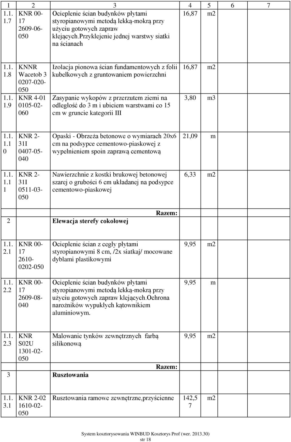 warstwami co 15 cm w gruncie kategorii III 16,87 3,80 m3 1 0 31I 7-05- Opaski - Obrzeża betonowe o wymiarach 20x6 cm na podsypce cementowo-piaskowej z wypełnieniem spoin zaprawą cementową 21,09 m 1 1