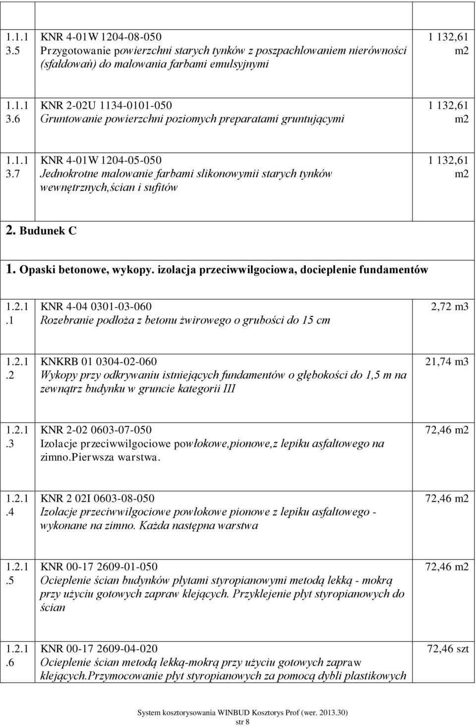 Budunek C 1. Opaski betonowe, wykopy. izolacja przeciwwilgociowa, docieplenie fundamentów 1 KNR -0 0301-03-060 Rozebranie podłoża z betonu żwirowego o grubości do 15 cm 2,72 m3 1.