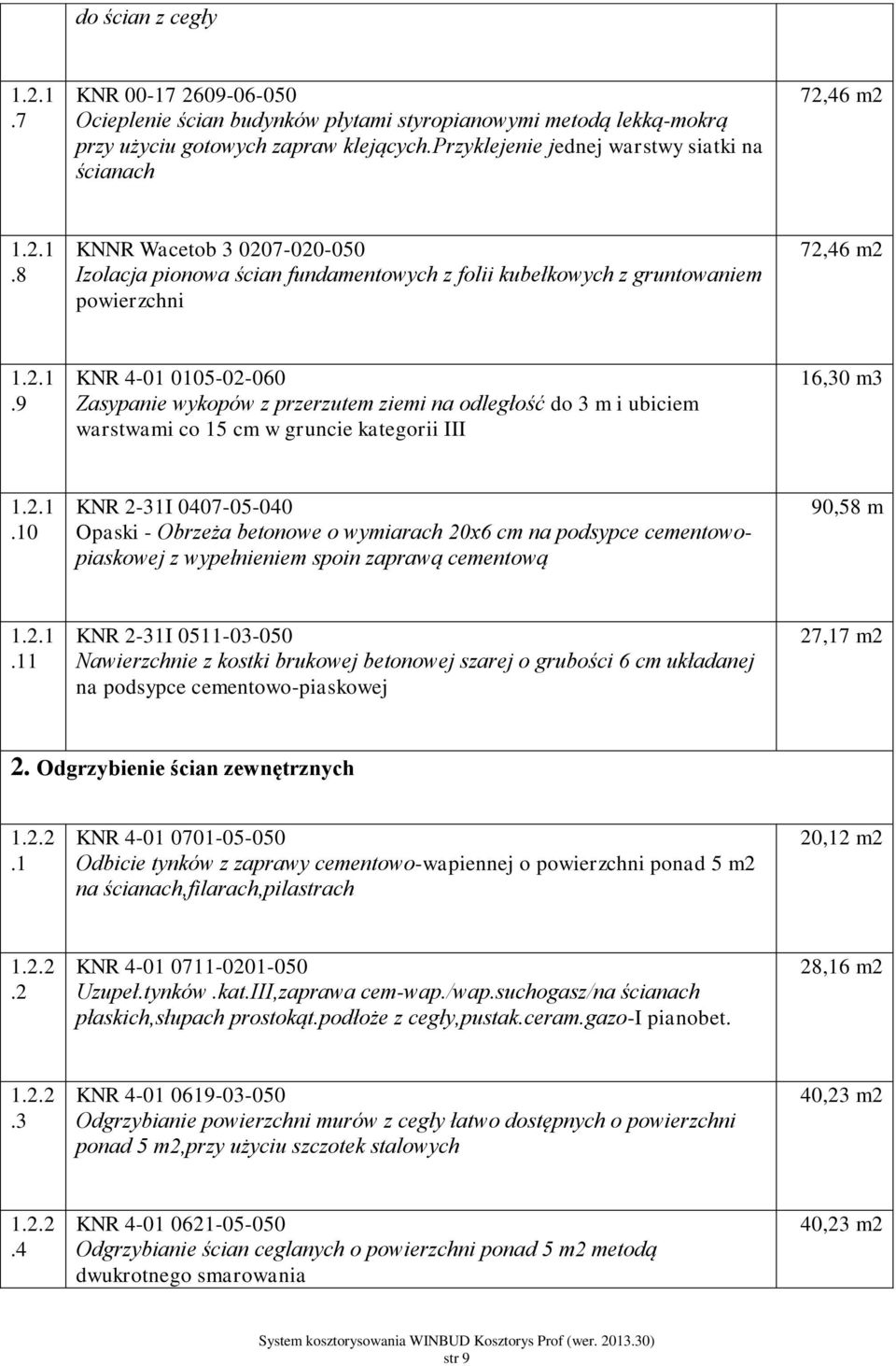 9 0105-02-060 Zasypanie wykopów z przerzutem ziemi na odległość do 3 m i ubiciem warstwami co 15 cm w gruncie kategorii III 16,30 m3 1 0 31I 7-05- Opaski - Obrzeża betonowe o wymiarach 20x6 cm na