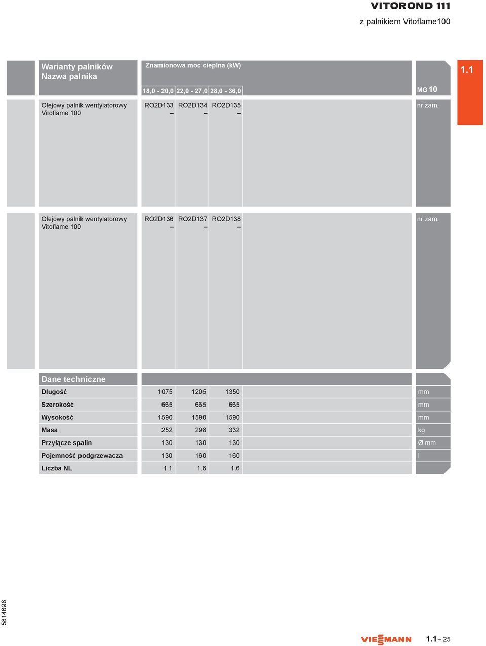 Vitoflame 100 RO2D136 RO2D137 RO2D138 Dane techniczne Długość 1075 1205 1350 mm Szerokość 665 665 665 mm Wysokość