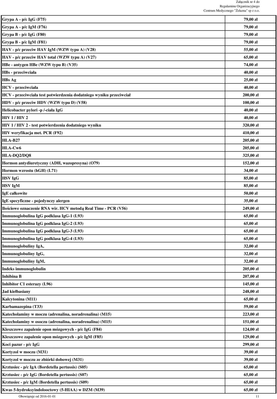 pylori -p /-ciała IgG HIV 1 / HIV 2 HIV 1 / HIV 2 - test potwierdzenia dodatniego wyniku HIV weryfikacja met.