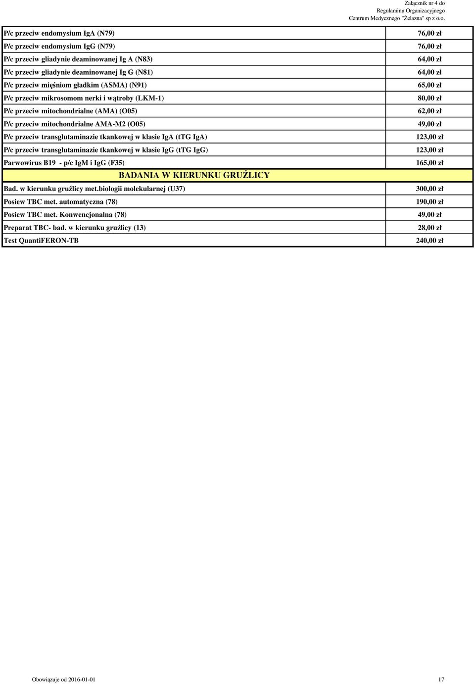 przeciw transglutaminazie tkankowej w klasie IgG (ttg IgG) Parwowirus B19 - p/c IgM i IgG (F35) BADANIA W KIERUNKU GRUŹLICY Bad. w kierunku gruźlicy met.biologii molekularnej (U37) Posiew TBC met.