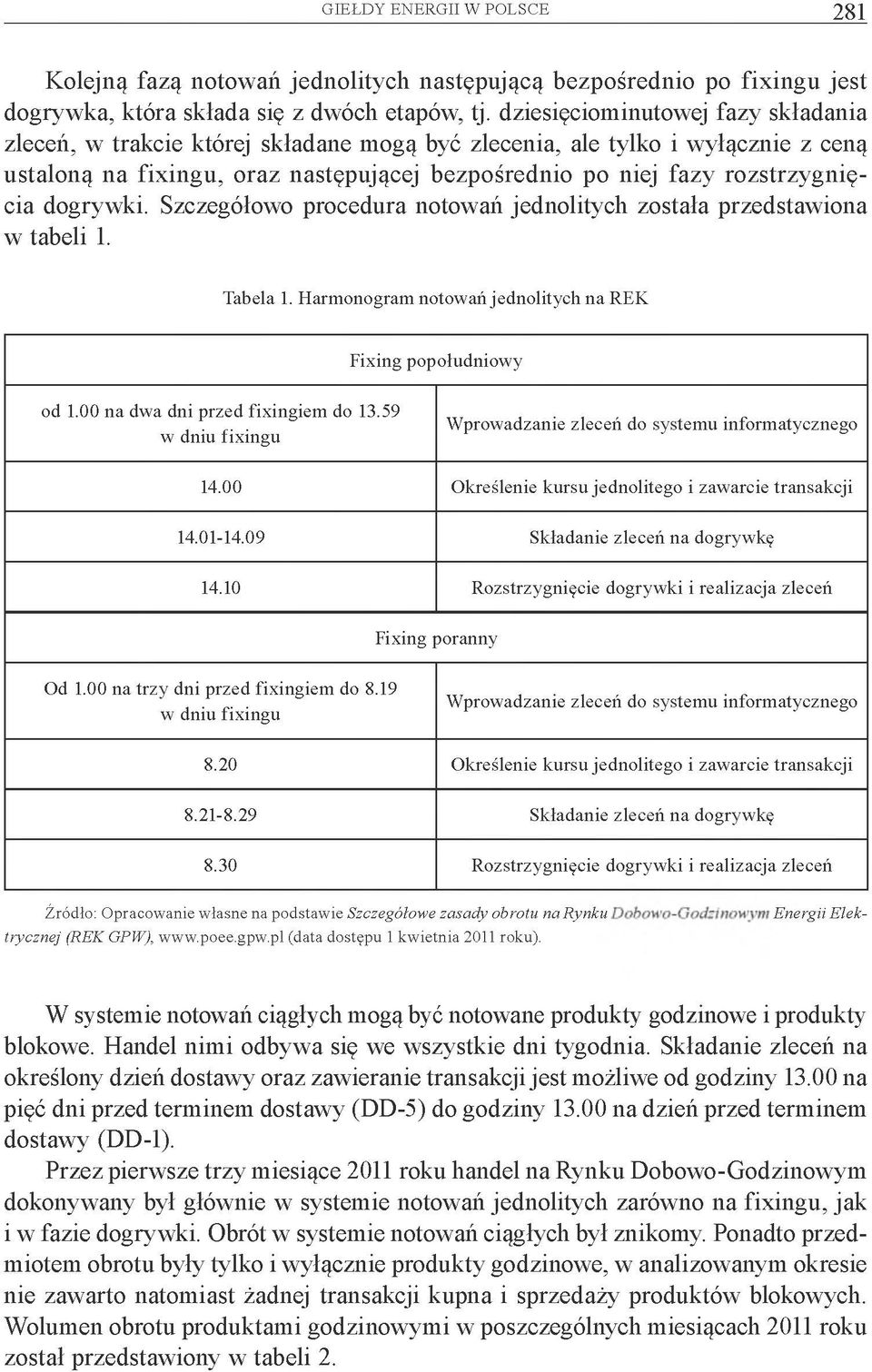 dogrywki. Szczegółowo procedura notowań jednolitych została przedstawiona w tabeli 1. Tabela 1. Harmonogram notowań jednolitych na REK Fixing popołudniowy od 1.00 na dwa dni przed fixingiem do 13.