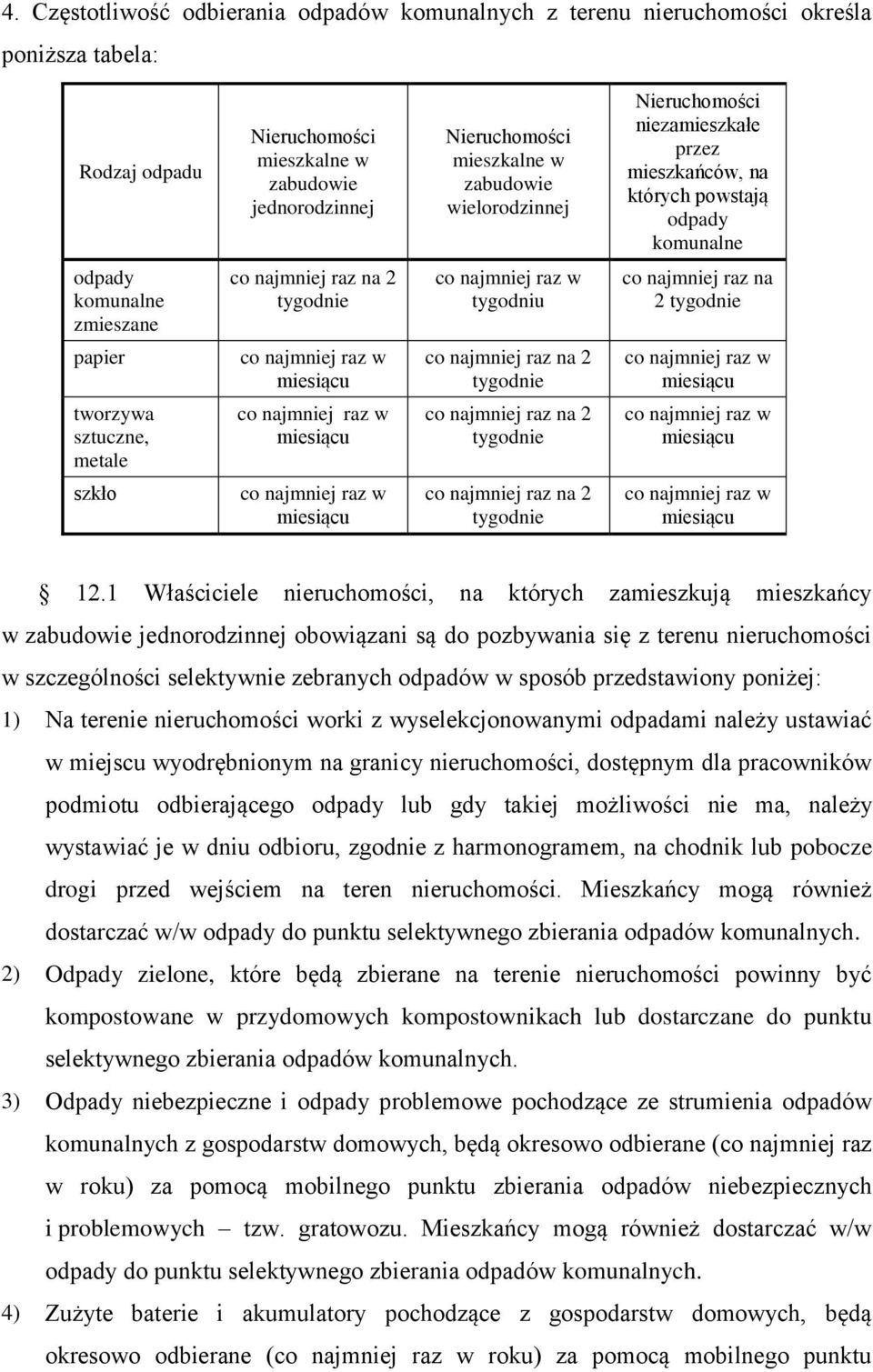 na 2 tygodnie papier co najmniej raz w miesiącu co najmniej raz na 2 tygodnie co najmniej raz w miesiącu tworzywa sztuczne, metale co najmniej raz w miesiącu co najmniej raz na 2 tygodnie co najmniej