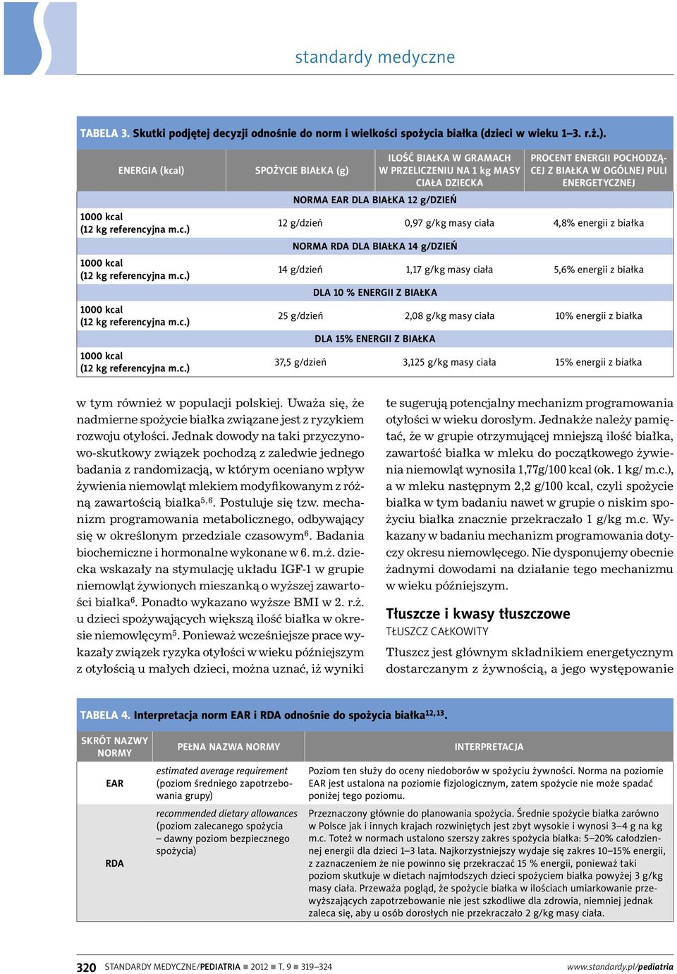 12 g/dzień 0,97 g/kg masy ciała 4,8% energii z białka NORMA RDA DLA BIAŁKA 14 g/dzień 14 g/dzień 1,17 g/kg masy ciała 5,6% energii z białka DLA 10 % ENERGII Z BIAŁKA 25 g/dzień 2,08 g/kg masy ciała