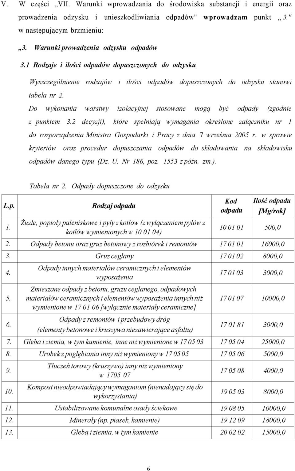 Do wykonania warstwy izolacyjnej stosowane mogą być odpady (zgodnie z punktem 3.