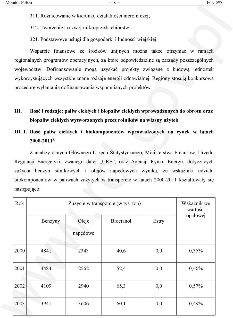 Dofinansowanie mogą uzyskać projekty związane z budową jednostek wykorzystujących wszystkie znane rodzaje energii odnawialnej.