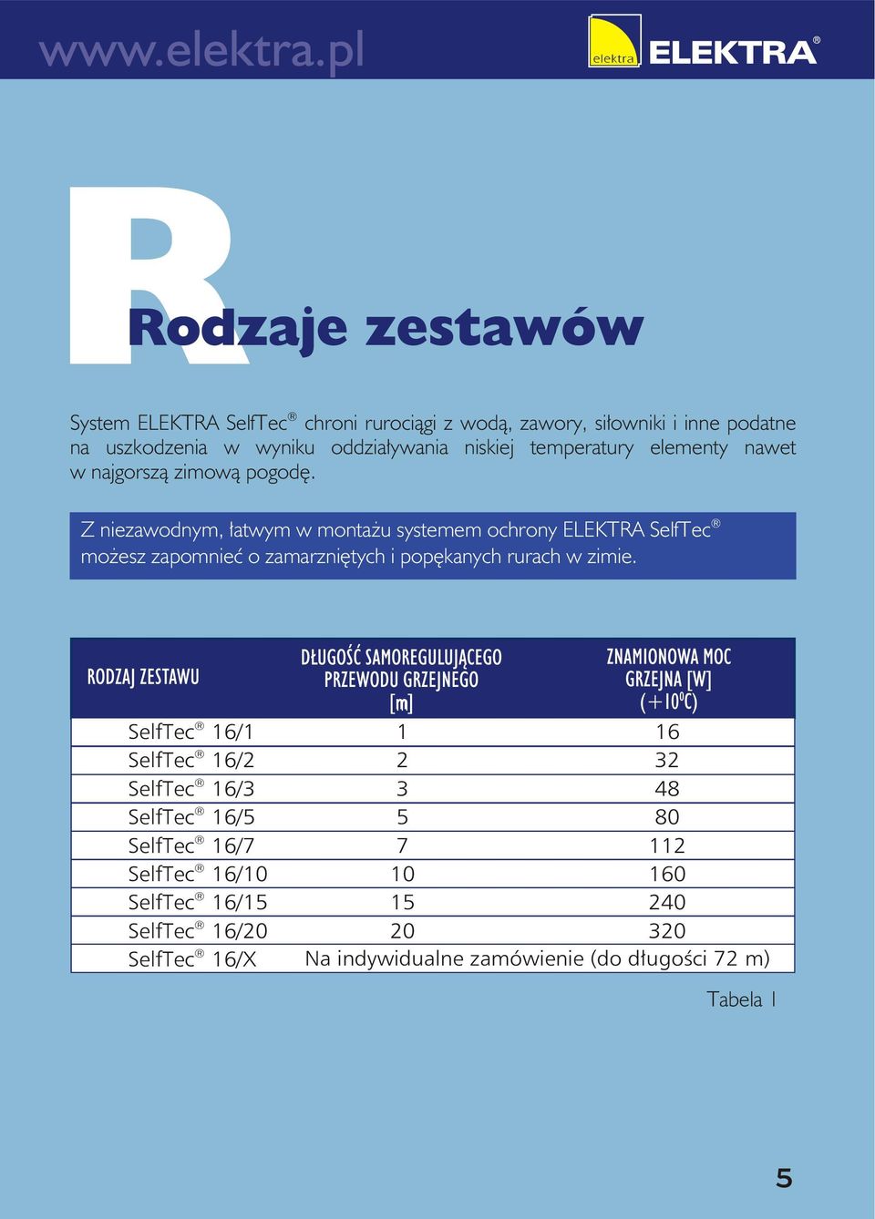 Z niezawodnym, łatwym w montażu systemem ochrony ELEKTRA SelfTec możesz zapomnieć o zamarzniętych i popękanych rurach w zimie.