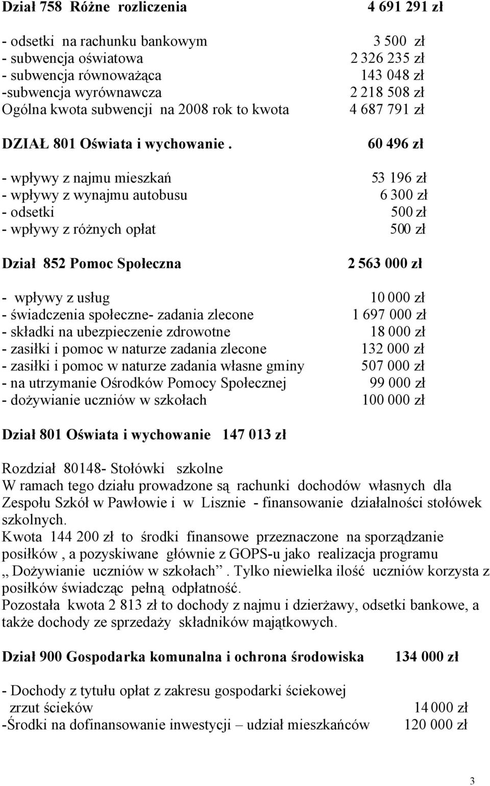 60 496 zł - wpływy z najmu mieszkań 53 196 zł - wpływy z wynajmu autobusu 6 300 zł - odsetki 500 zł - wpływy z różnych opłat 500 zł Dział 852 Pomoc Społeczna 2 563 000 zł - wpływy z usług 10 000 zł -