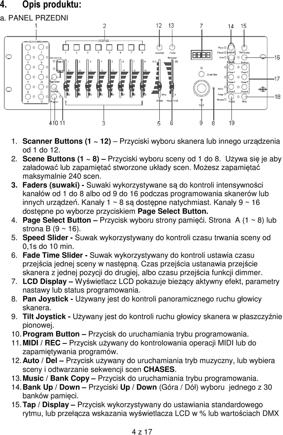 Faders (suwaki) - Suwaki wykorzystywane są do kontroli intensywności kanałów od 1 do 8 albo od 9 do 16 podczas programowania skanerów lub innych urządzeń. Kanały 1 ~ 8 są dostępne natychmiast.