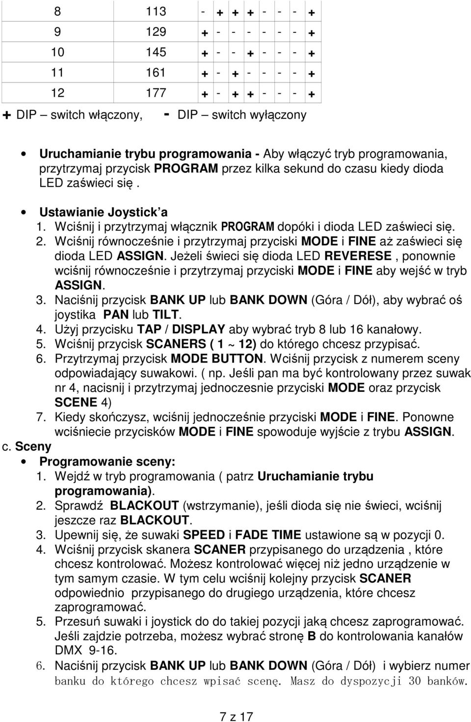 Wciśnij i przytrzymaj włącznik PROGRAM dopóki i dioda LED zaświeci się. 2. Wciśnij równocześnie i przytrzymaj przyciski MODE i FINE aż zaświeci się dioda LED ASSIGN.