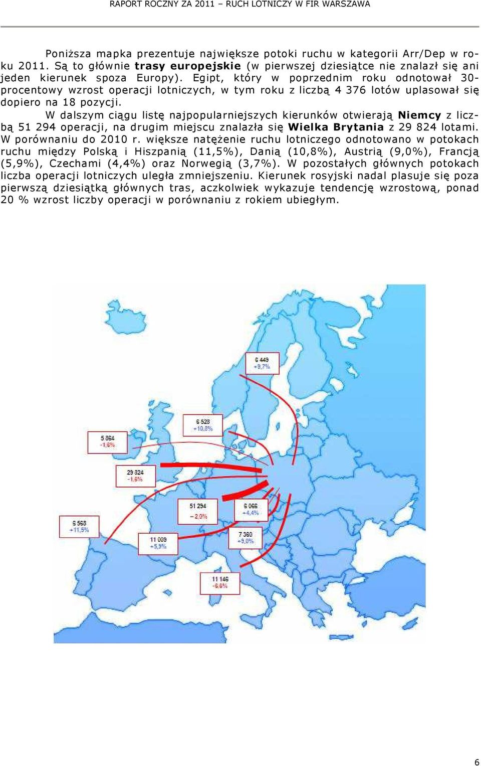 Egipt, który w poprzednim roku odnotował 3- procentowy wzrost operacji lotniczych, w tym roku z liczbą 4 376 lotów uplasował się dopiero na 18 pozycji.