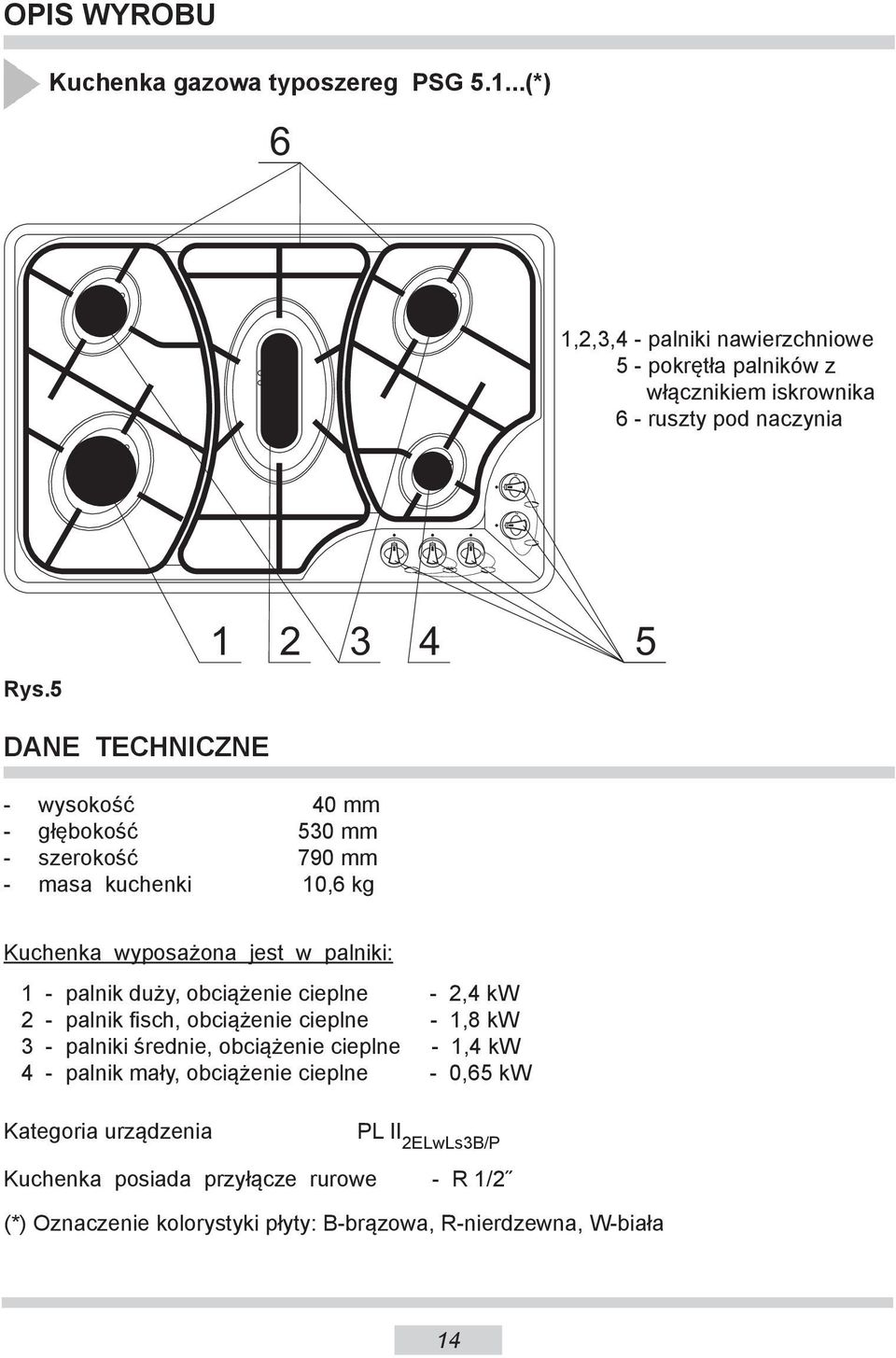 5 DANE TECHNICZNE - wysokość 40 mm - głębokość 530 mm - szerokość 790 mm - masa kuchenki 10,6 kg Kuchenka wyposażona jest w palniki: 1 - palnik duży, obciążenie